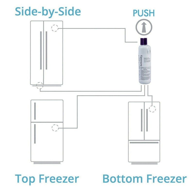 2-6 Pack Kenmore 9081 469081 46-9930 Refrigerator Fresh Ice Water Filter Sealed