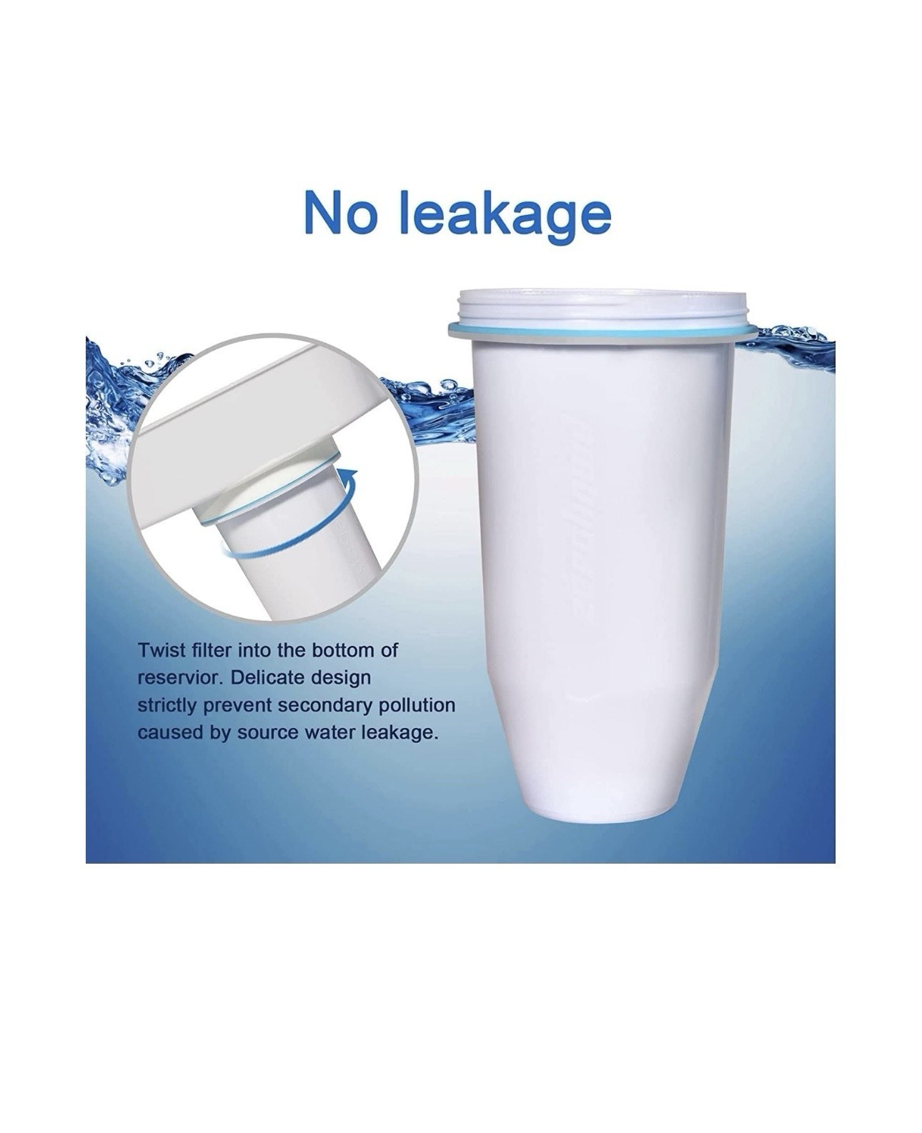 ZR-001, ZR-017, ZR-004 Replacement Water Filters for Pitchers and Dispensers