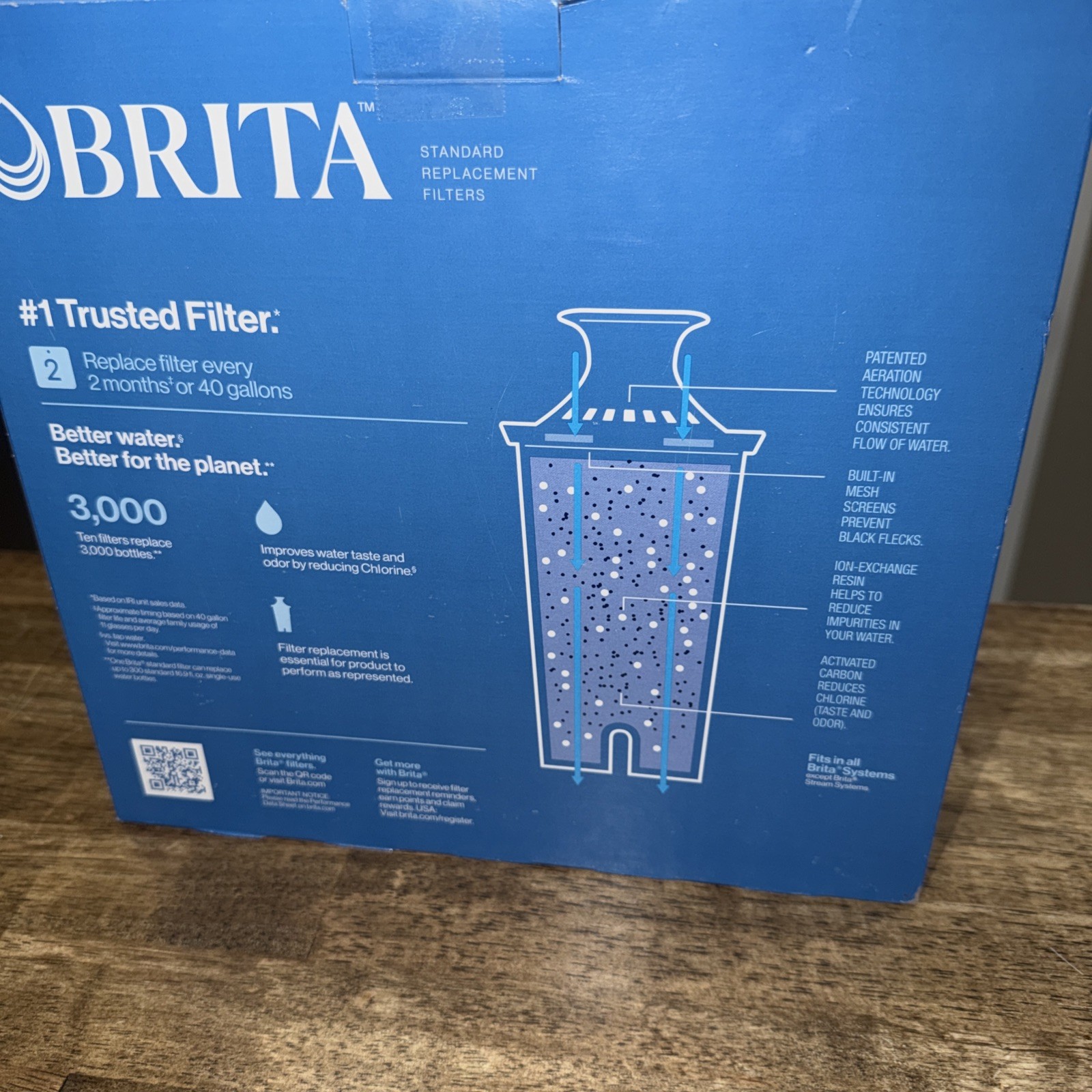 New Brita Replacement Water Filters, 10-pack