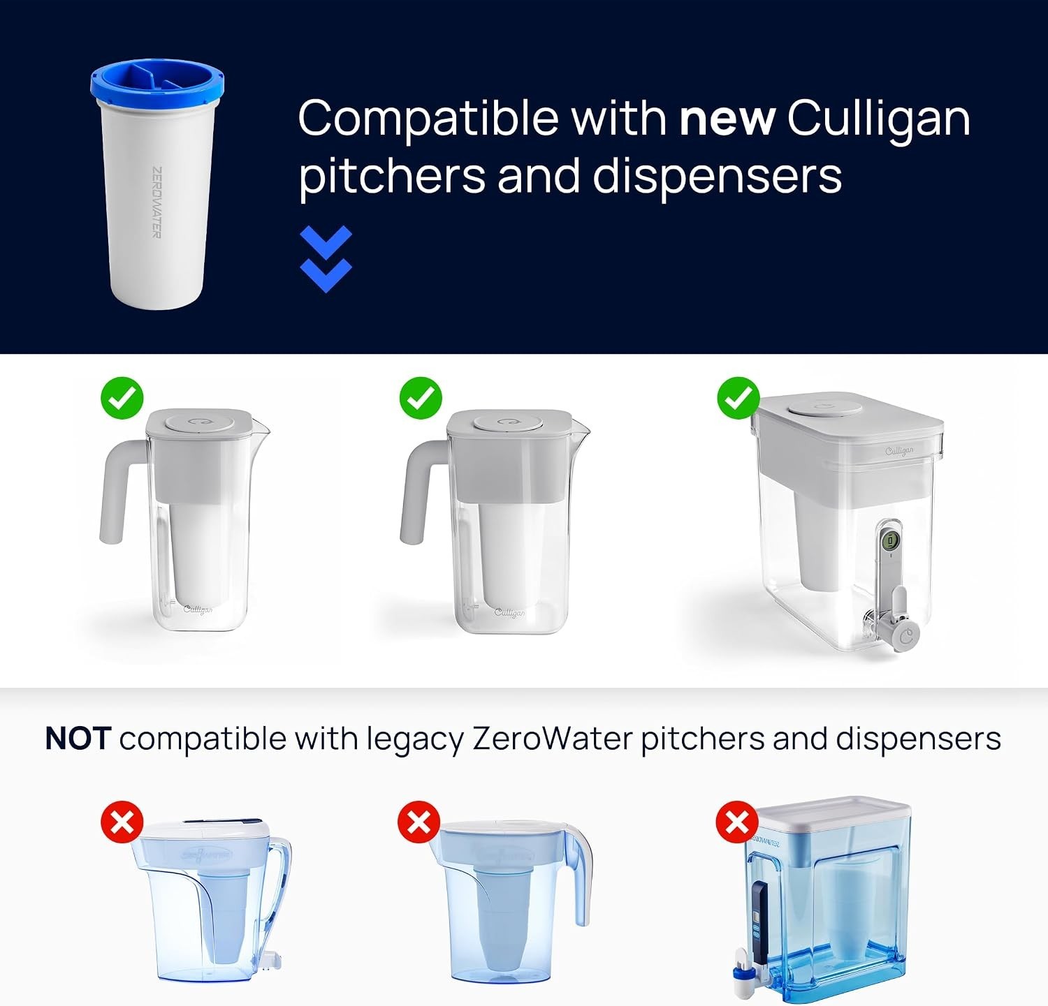with ZeroWater Technology 40-Cup Glass Water Filter Dispenser – Includes 5-St…