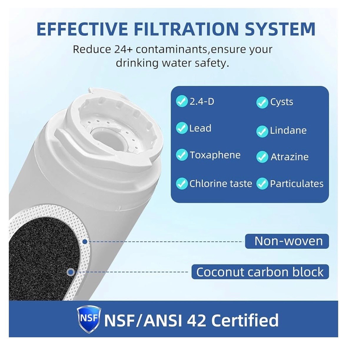3 PACK SETFEEL SE021 Replacement for Bosch Thermador Ultra-Clarity Water Filter