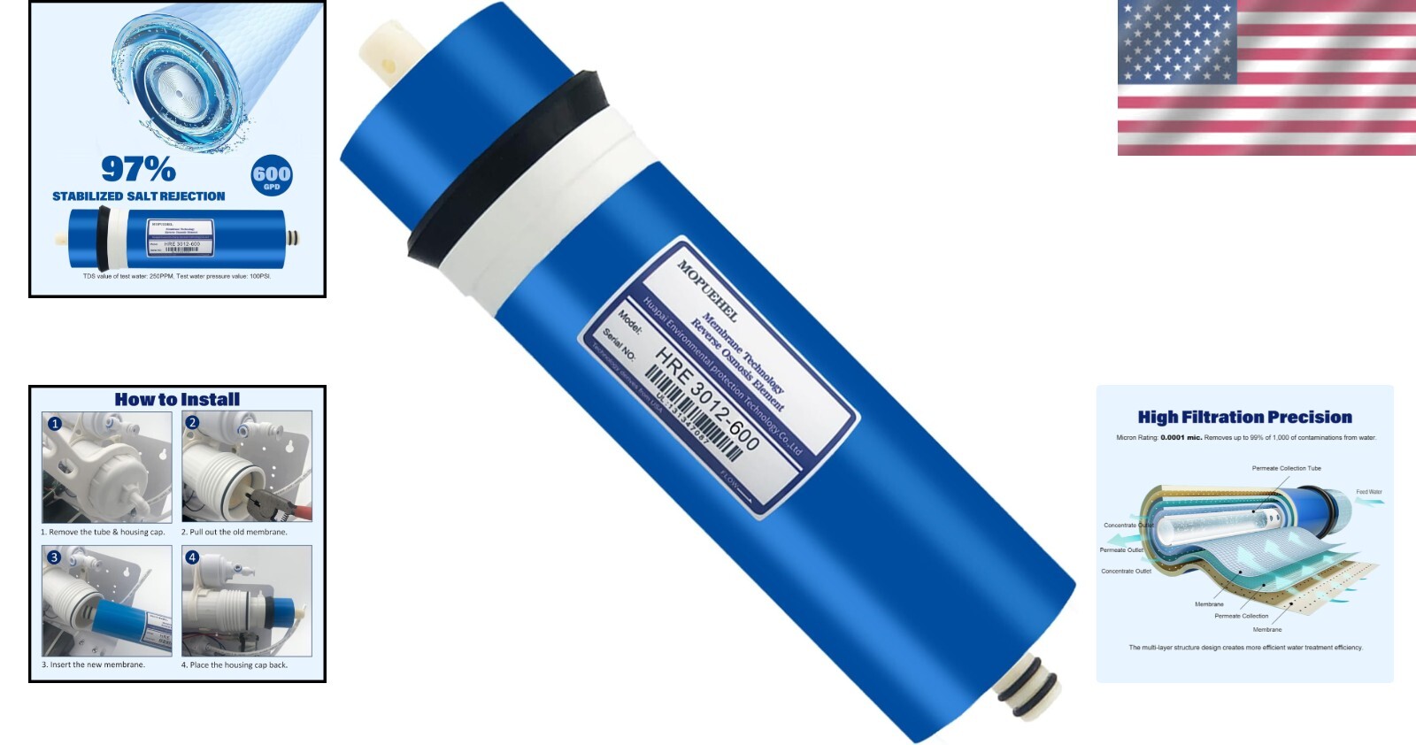 High Quality 600 GPD RO Membrane – Polyamide Filter Replacement Cartridge