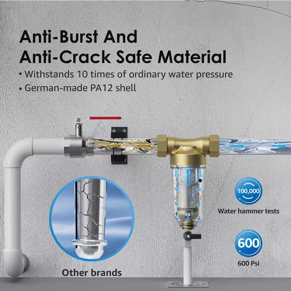 Whole House Spin down Sediment Water Filtration System, 20 GPM, 1 In. MNPT and 3