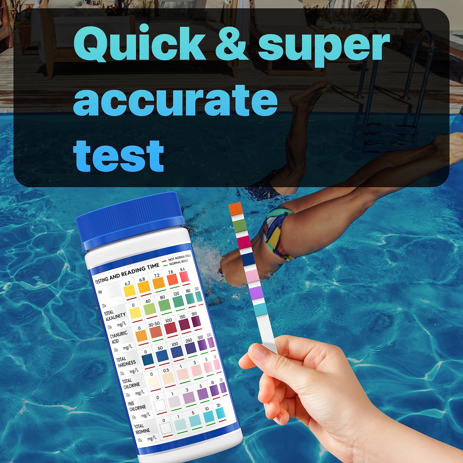 All-New Pool and Spa Test Strips 7 in 1 Quick SuperAccurate Swimming 150…