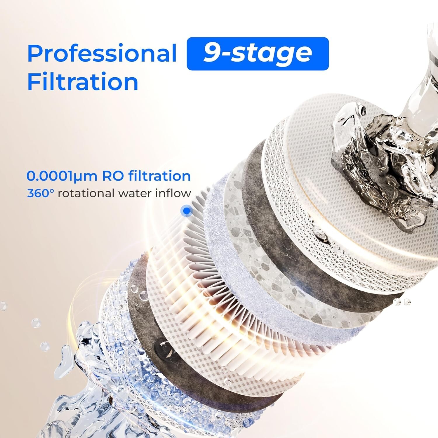 Waterdrop X8 Reverse Osmosis System, 800 GPD ,Tankless RO,Smart Faucet