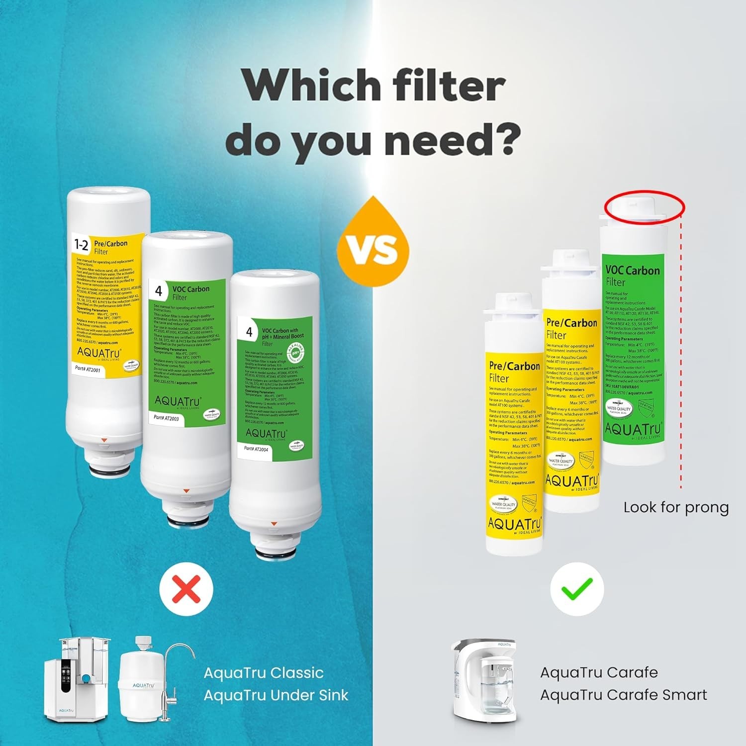 AquaTru Carafe One- Filter Set – Guaranteed Clean Water for 300-600 Gallons