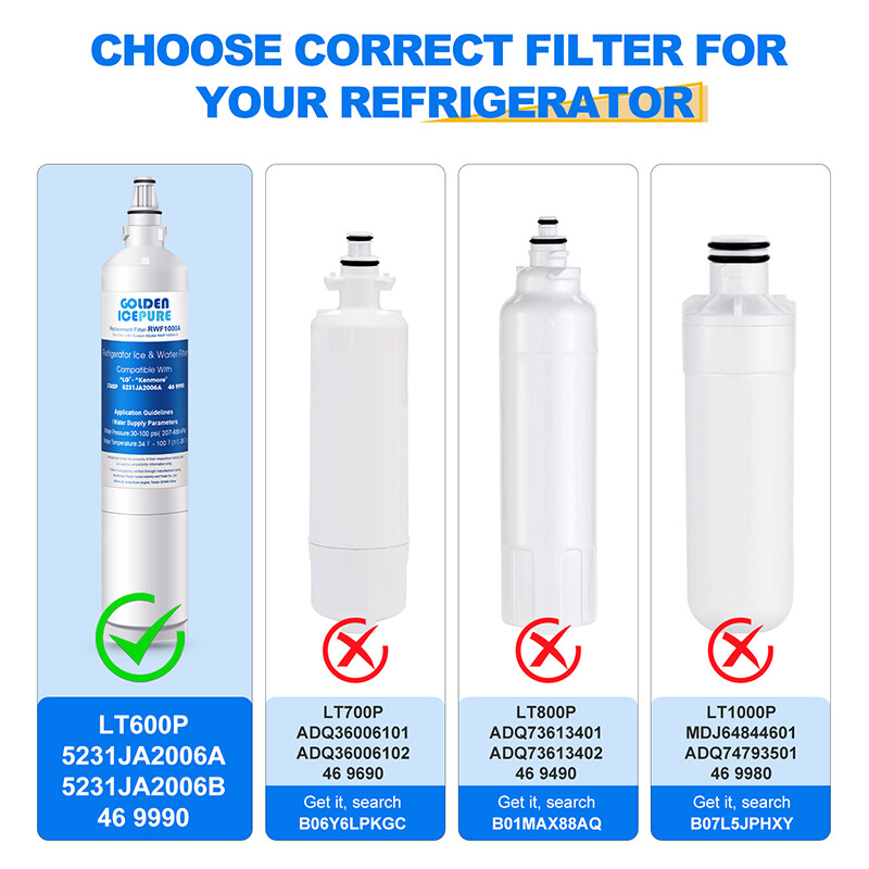 Fit For LG LT600P LFX25975ST LSC27931SW 5231JA2006A RWF1000A Water Filter 3 Pack