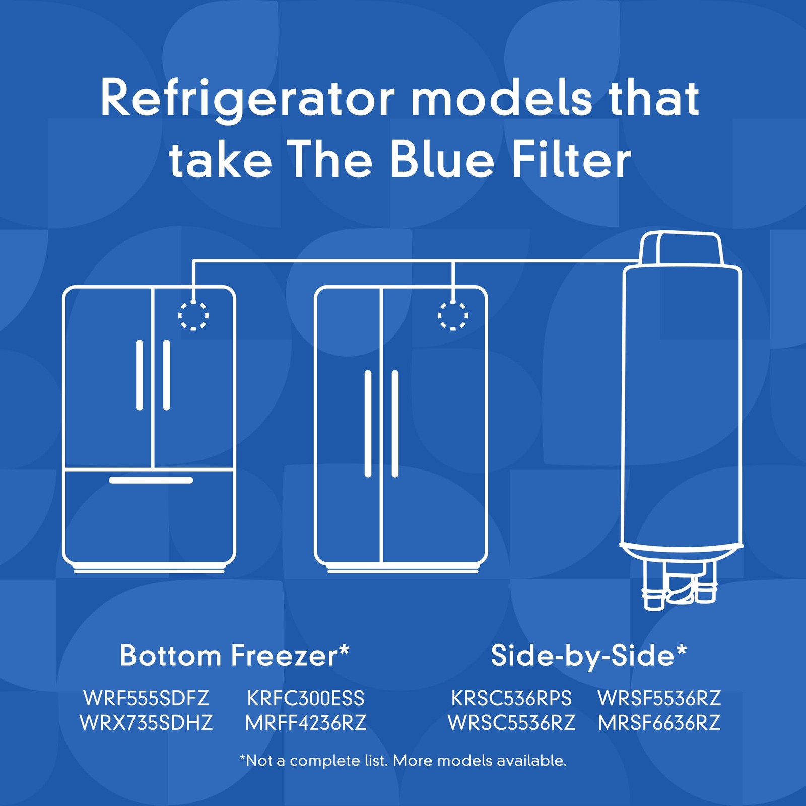 everydrop by Whirlpool Refrigerator Water Filter A EDRARXD1 Single Pack