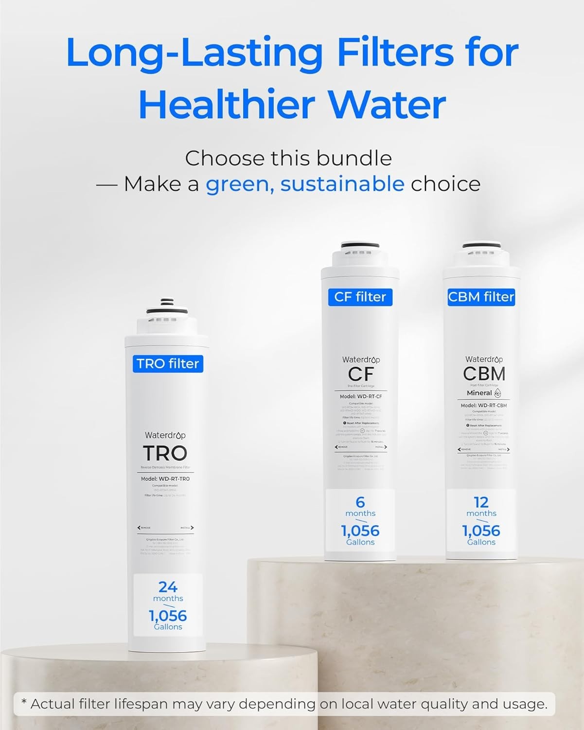 Waterdrop WD-RT-AF2 1-Year Combo with TRO, Replacement for WD-T3-T RO System