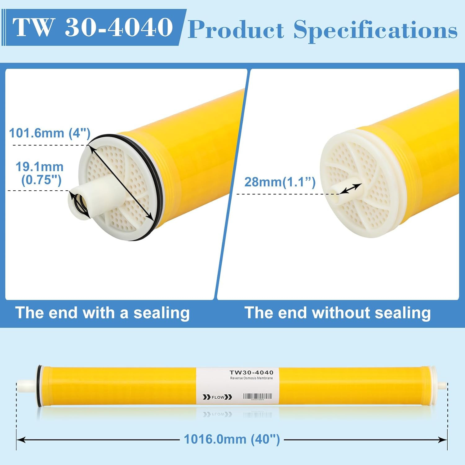TW30-4040, Filmtec TW30 4040 for DOW Filmtec Membrane Replacement, Membrane TW30