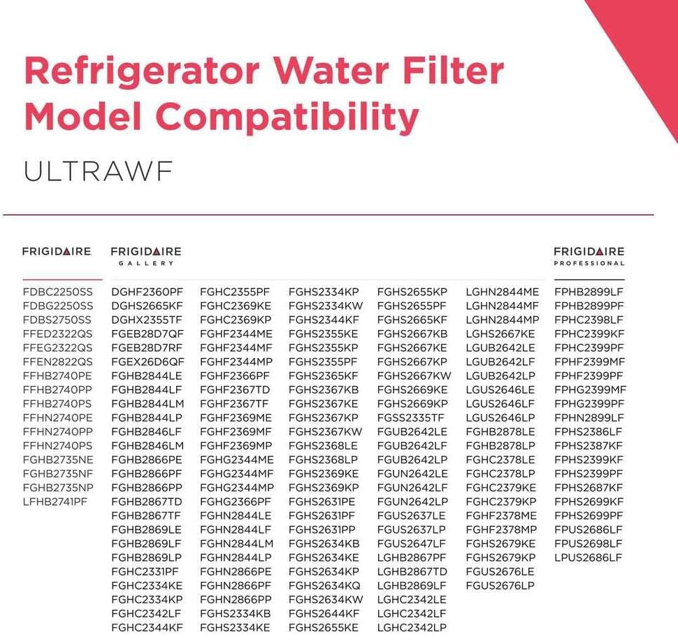 ULTRAWF Pure Source Ultra Water Filter Original White 1 Count