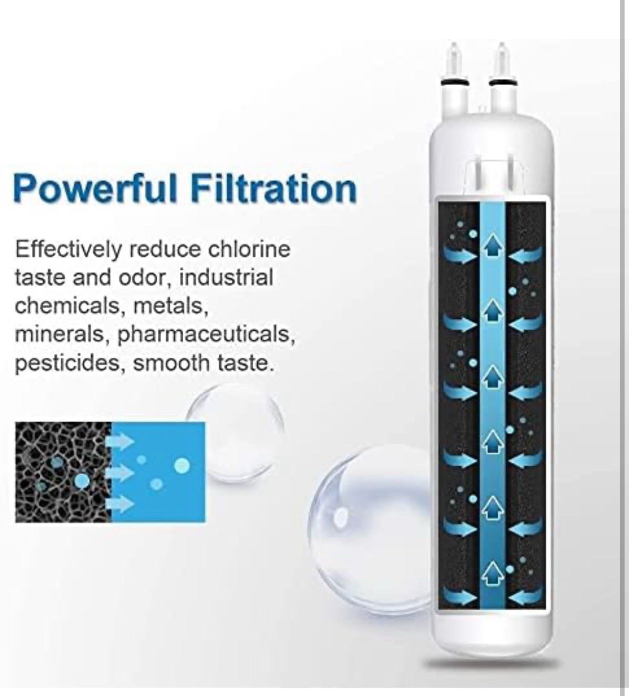 Kenmore 460 9083 Replacement Refrigerator Water Filter New Box Sealed