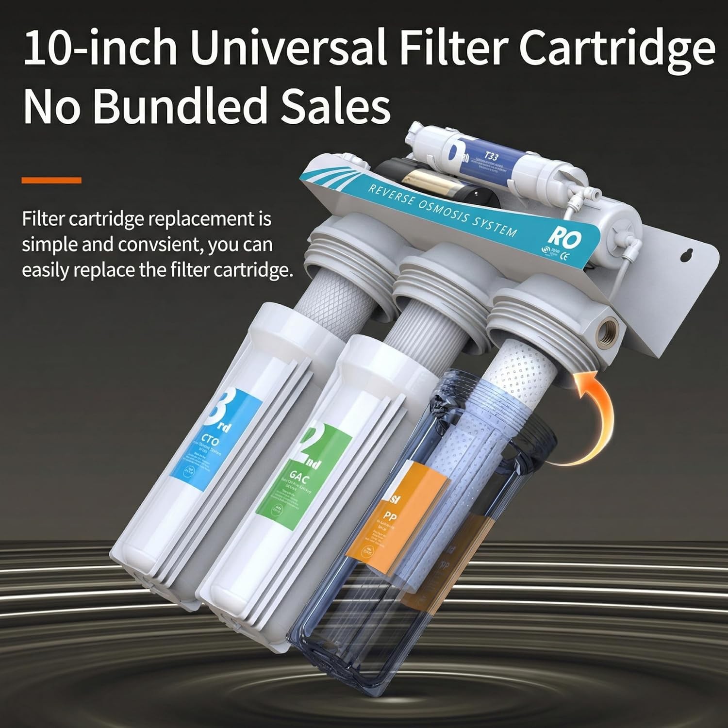 Kneysan 5-Stage Reverse Osmosis Water Filter System Under Sink RO Purifier NSF