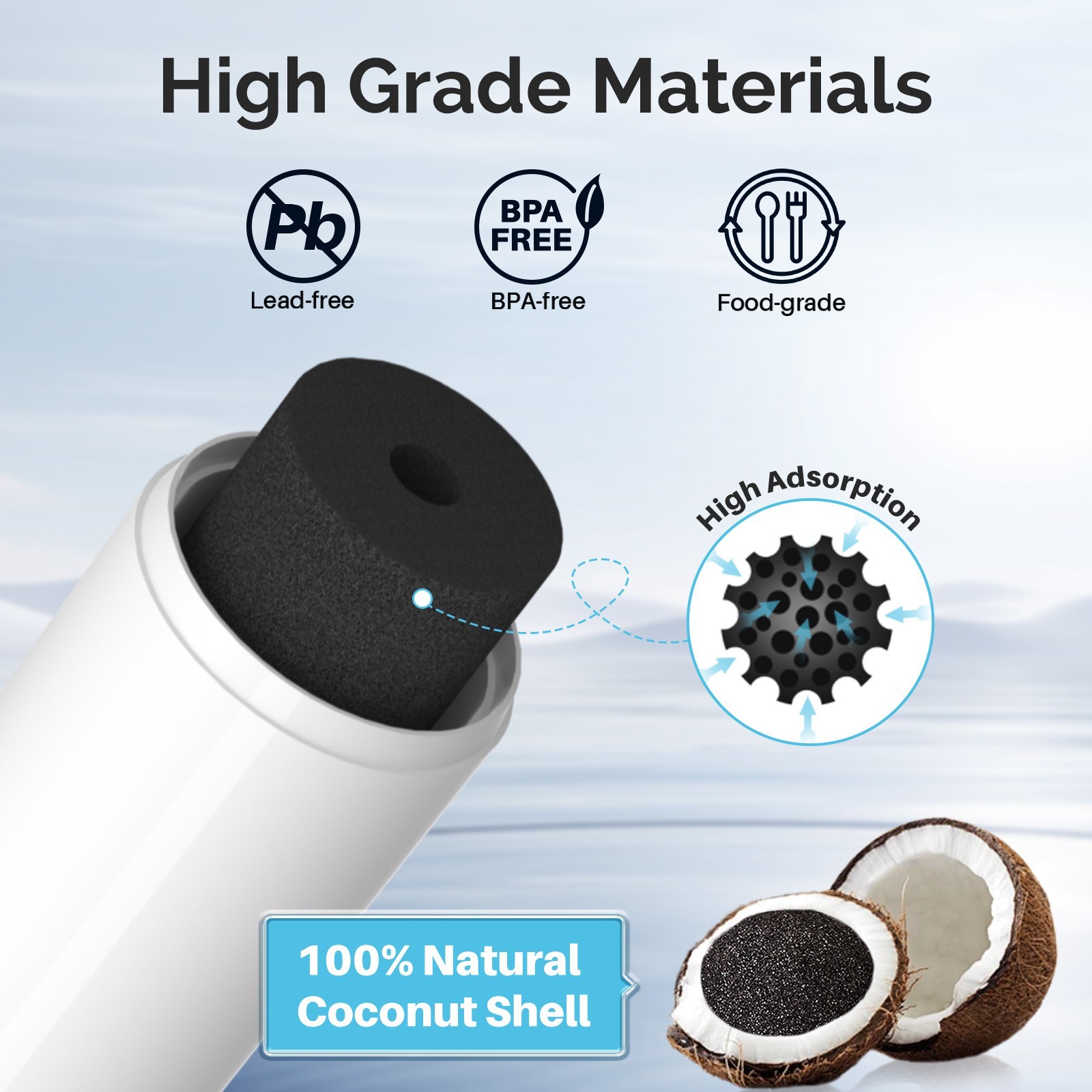 Fit For Samsung RS265TDRS RS261MDRS RSG307AARS RFG298HDRS Water Filter 3 Pack