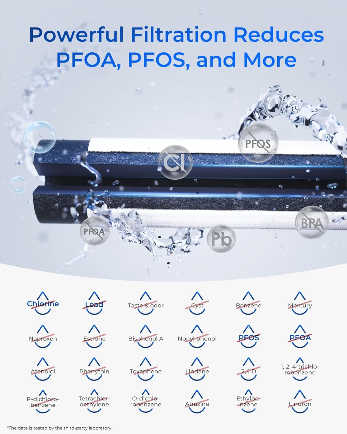 Waterdrop Plus Refrigerator Water Filter Replacement for LG® LT1000P® (1 Pcs)