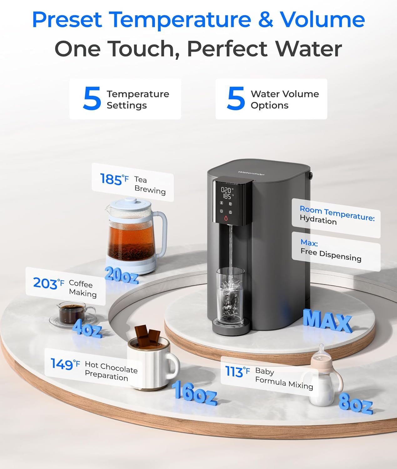 C1H Countertop Reverse Osmosis System, NSF/ANSI 58 & 372 Certified, 6 Stage Inst