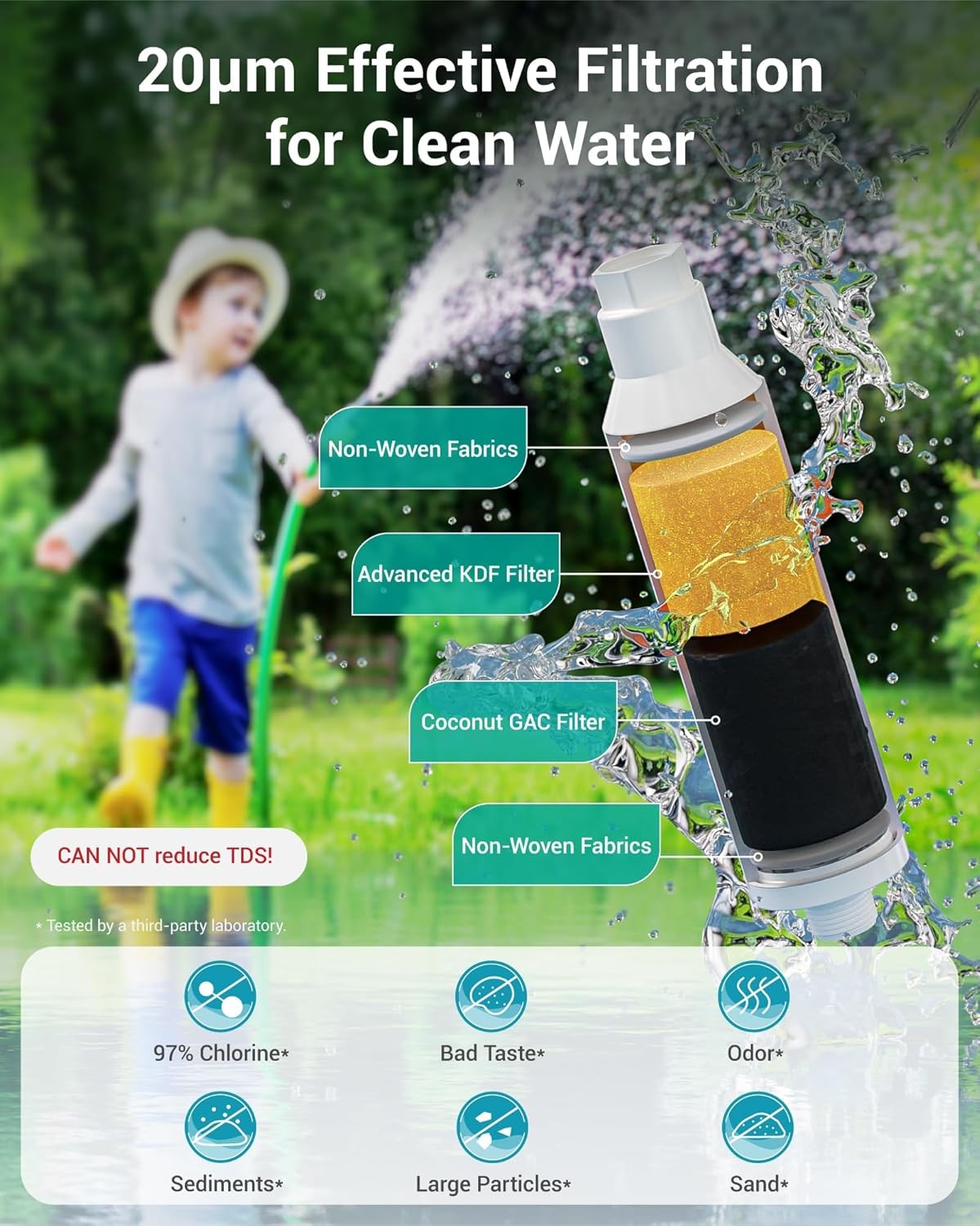 AQUA CREST Garden Hose Water Filter, for Organic Gardening, Farming and Pets(4)