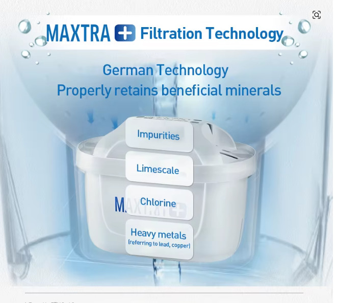 Brita Maxtra Water Filter Cartridge 1 Pack Kettle Filter