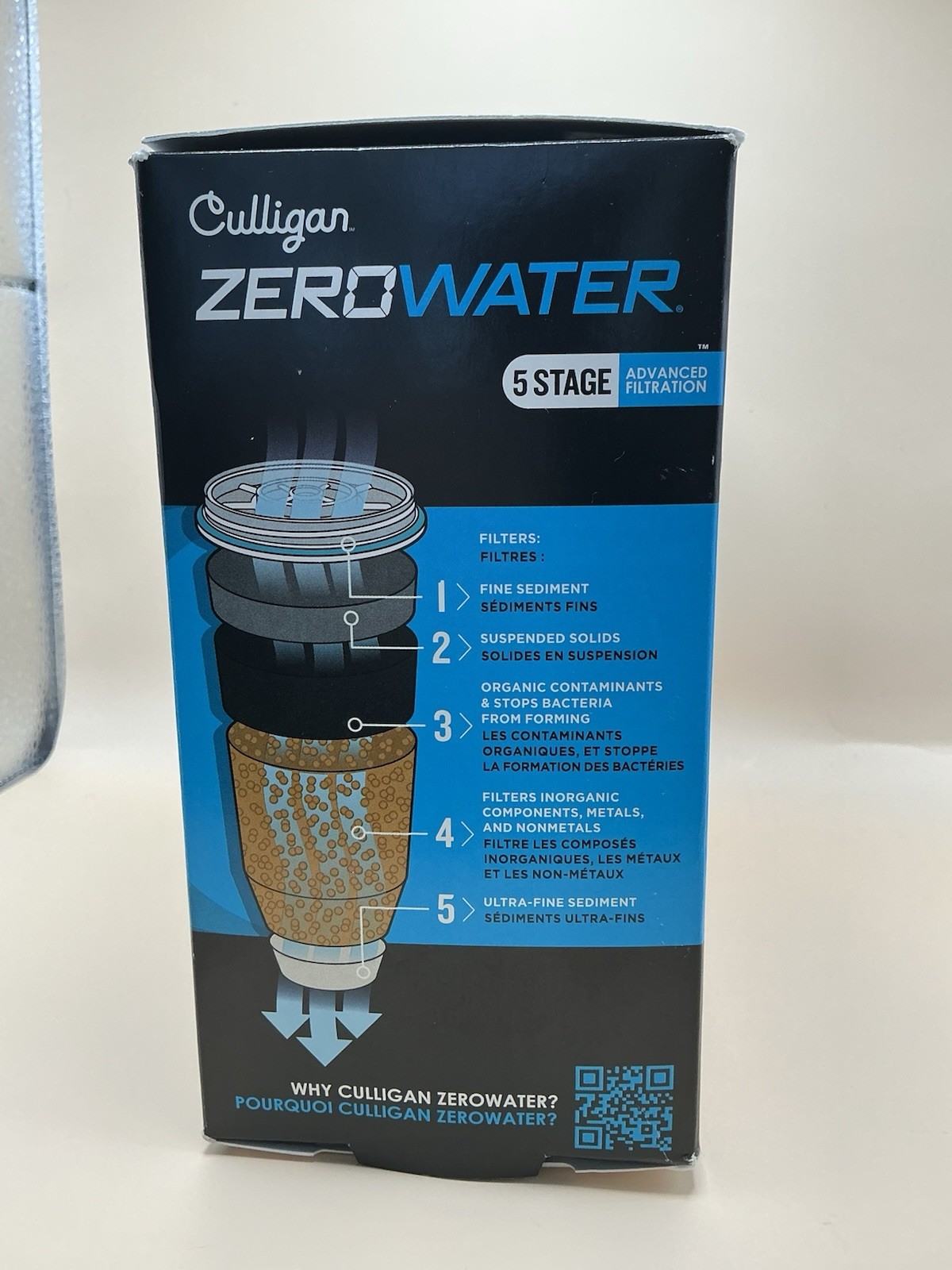 Culligan ZeroWater Replacement Water Filters 2 Packs 5 Stage Advanced Filtration