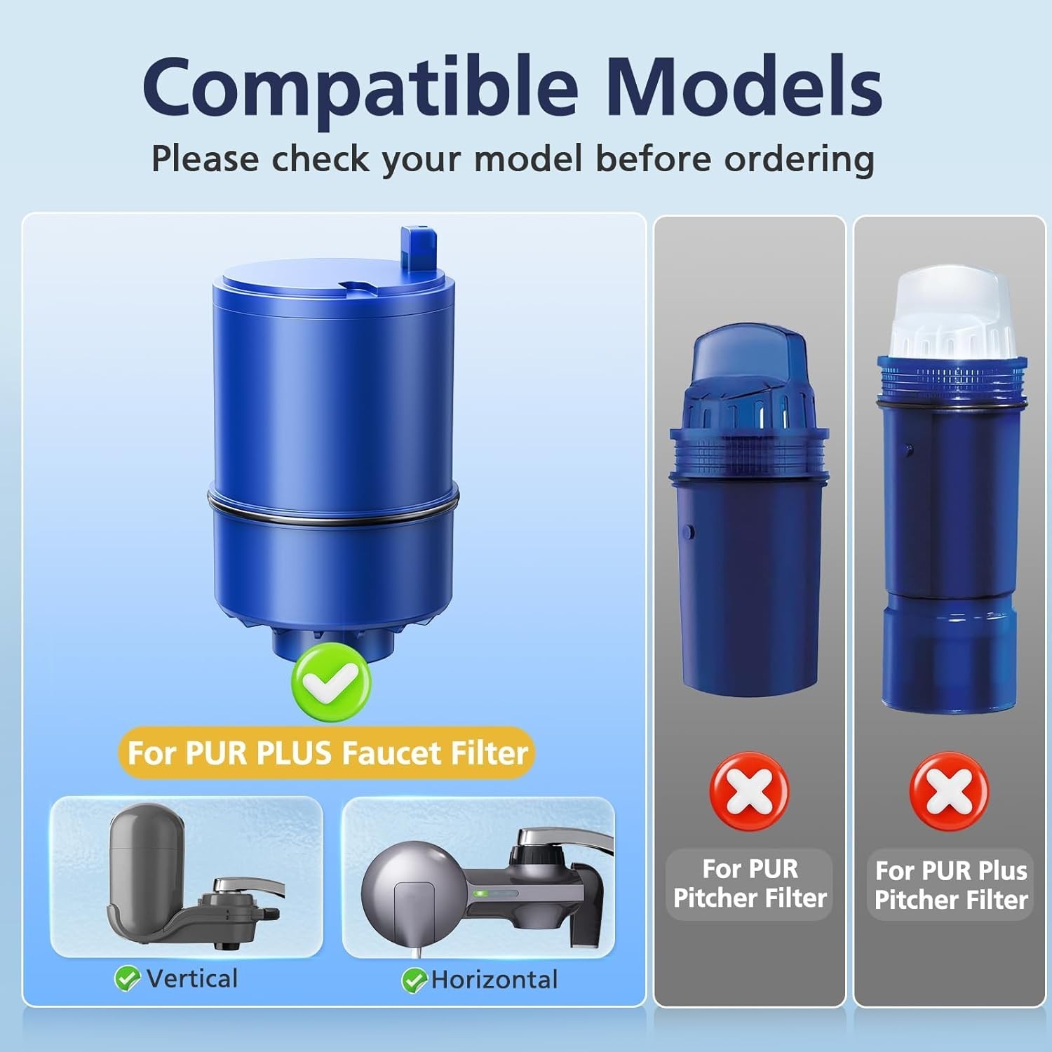 6 Pack Water Filter Replacement Compatible with All PUR, PURPLUS Faucet Filtr…