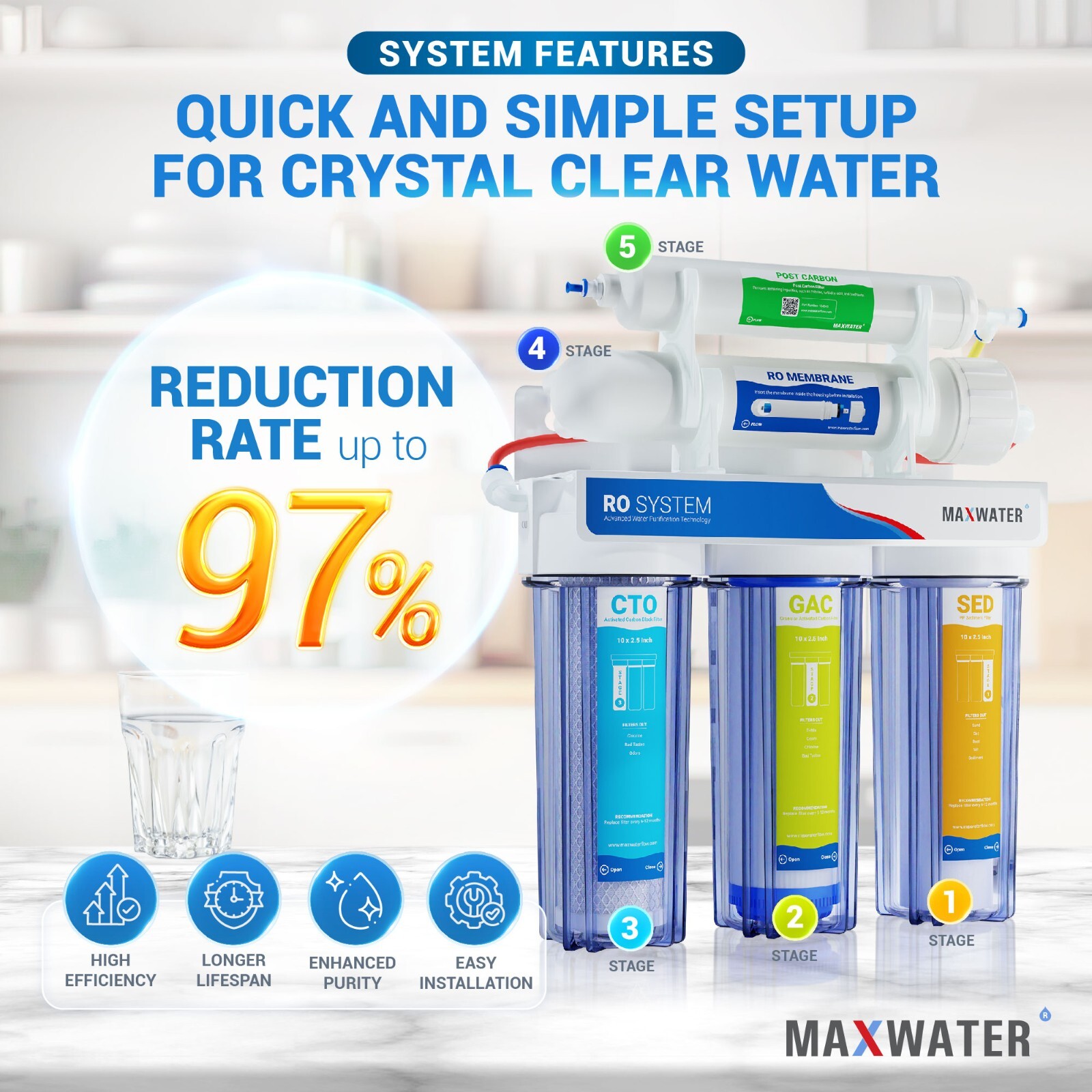 5 STAGE REVERSE OSMOSIS SYSTEM – RO WATER FILTER 100 GPD