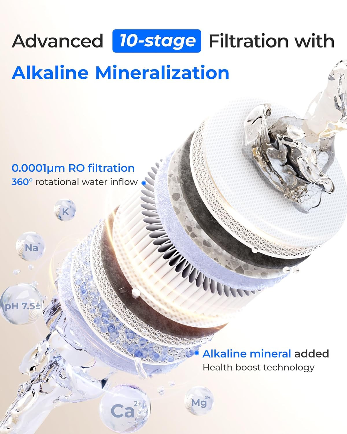 X8-WAN Alkaline Mineral Tankless Reverse Osmosis System, NSF/ANSI 42&58&372 Cert
