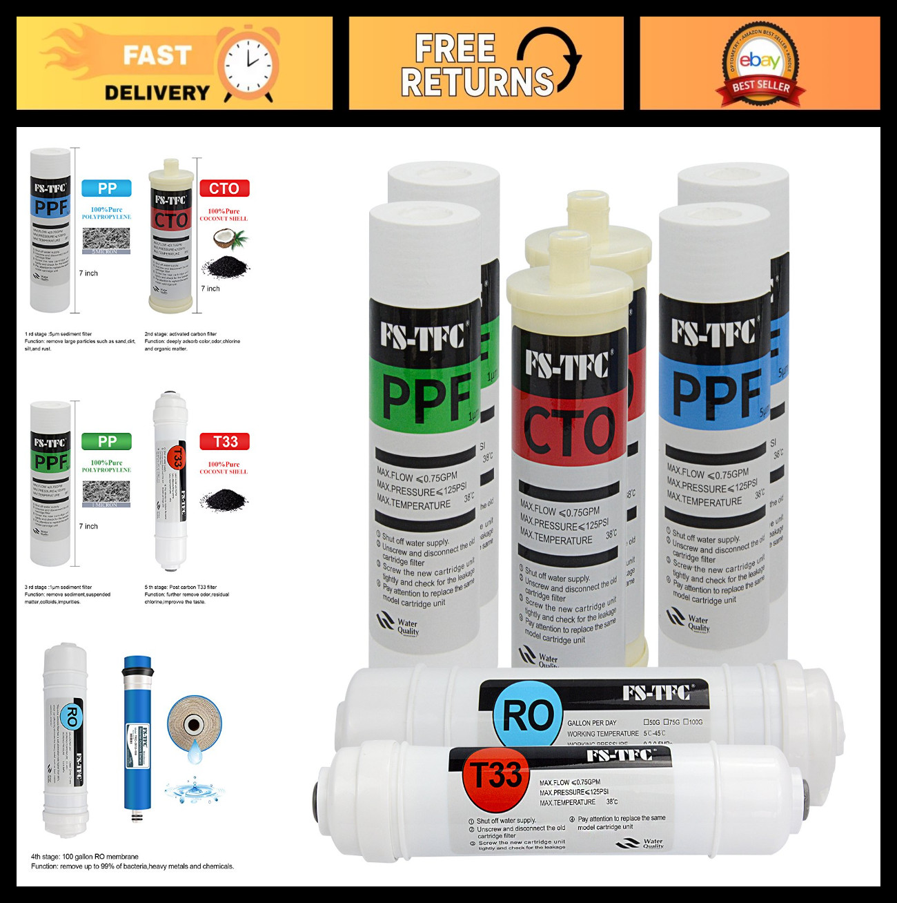 Reverse Osmosis Water Filtration System 100G – 1-Year Replacement Filter Kit, 8