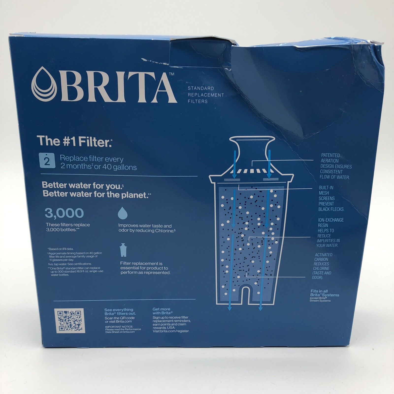 New distressed box Brita Standard Replacement Water Filter (PACK OF 10) 987554