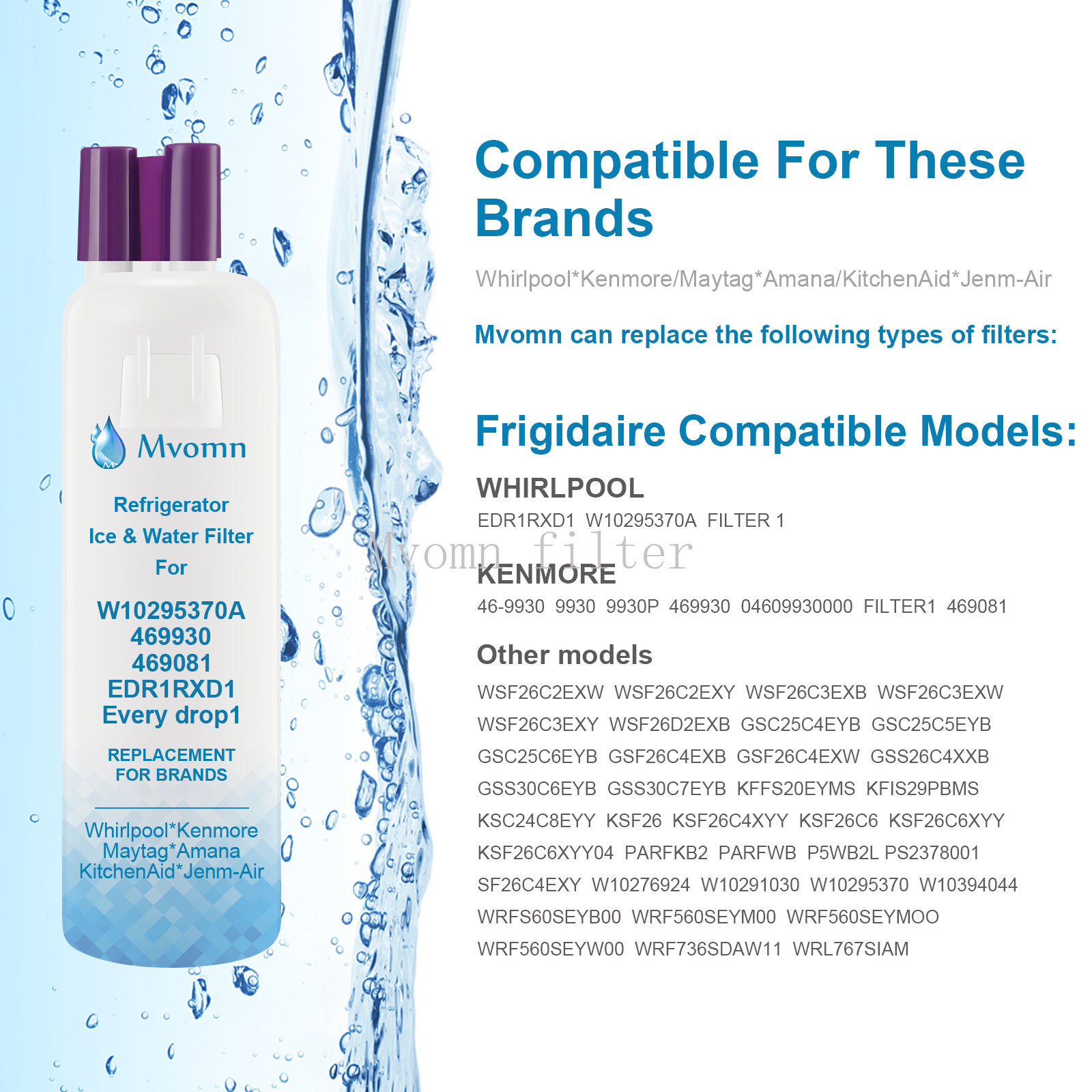 2 Pack Kenmore 9081 Replacement Refrigerator Water Filter 46-9081 46-9930