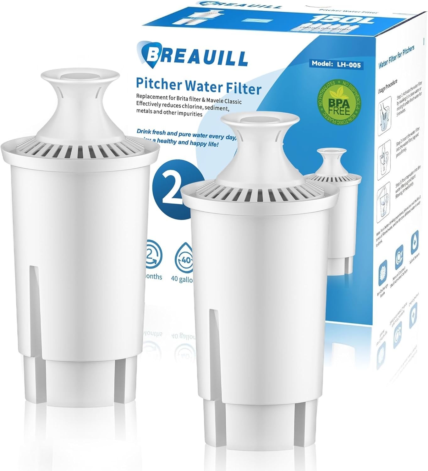 High Flow Water Filter Replacement – NSF Certified, Fits Multiple Pitchers, 2PCS