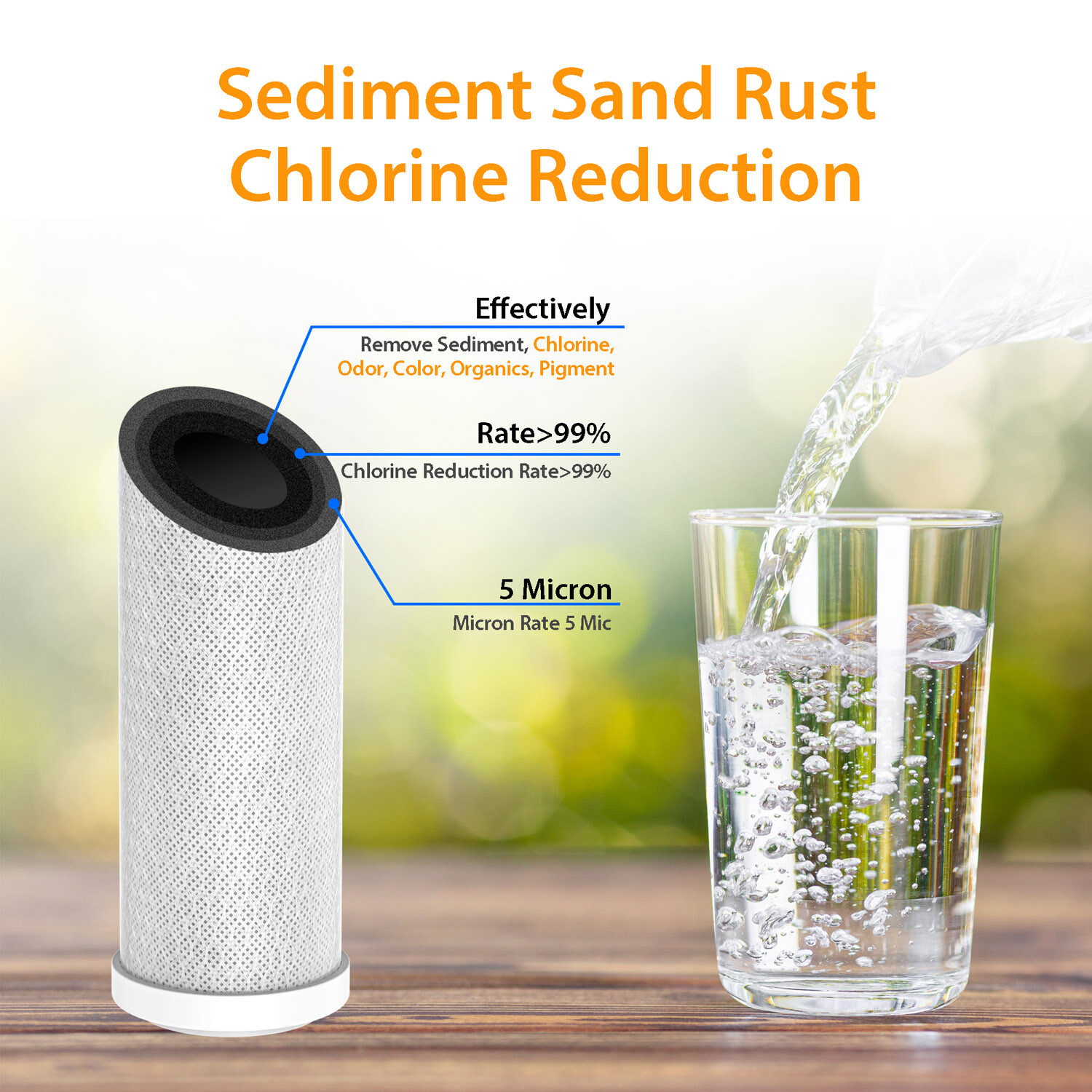 2/3/5/6 Stage RO Reverse Osmosis Water Filter 10×2.5″ Cartridges Set Whole House
