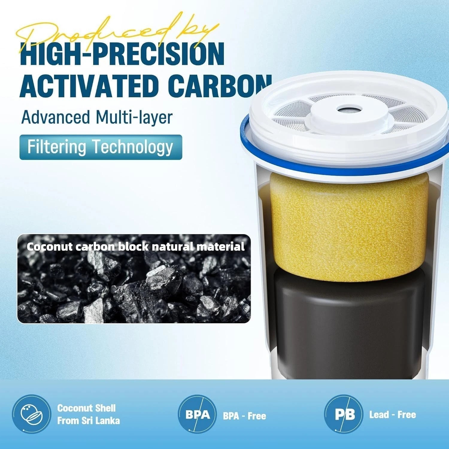 High-Quality Water Filter Replacement for Zero Dispenser – Superior Taste & Odor
