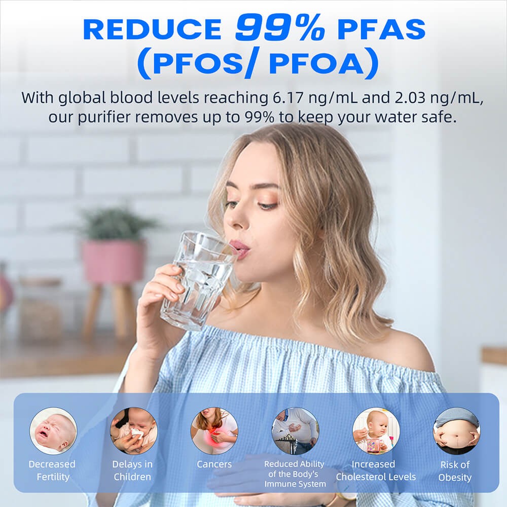 Hydrofast C100 Water Filters & 41-100.4°F Countertop Reverse Osmosis System,