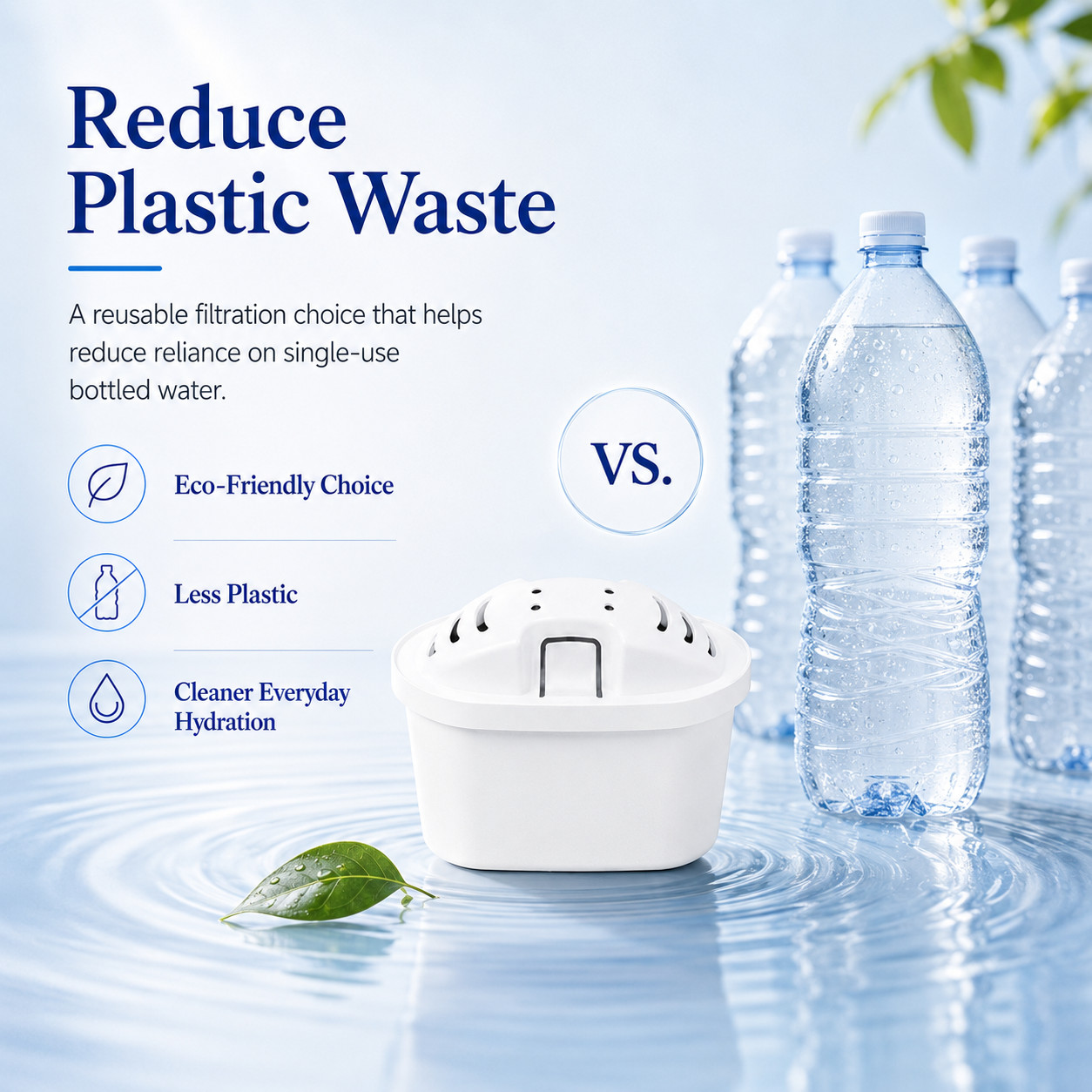 6x Water Filter Replacement Cartridges to fit Brita Maxtra+ Plus Pitchers & Jugs