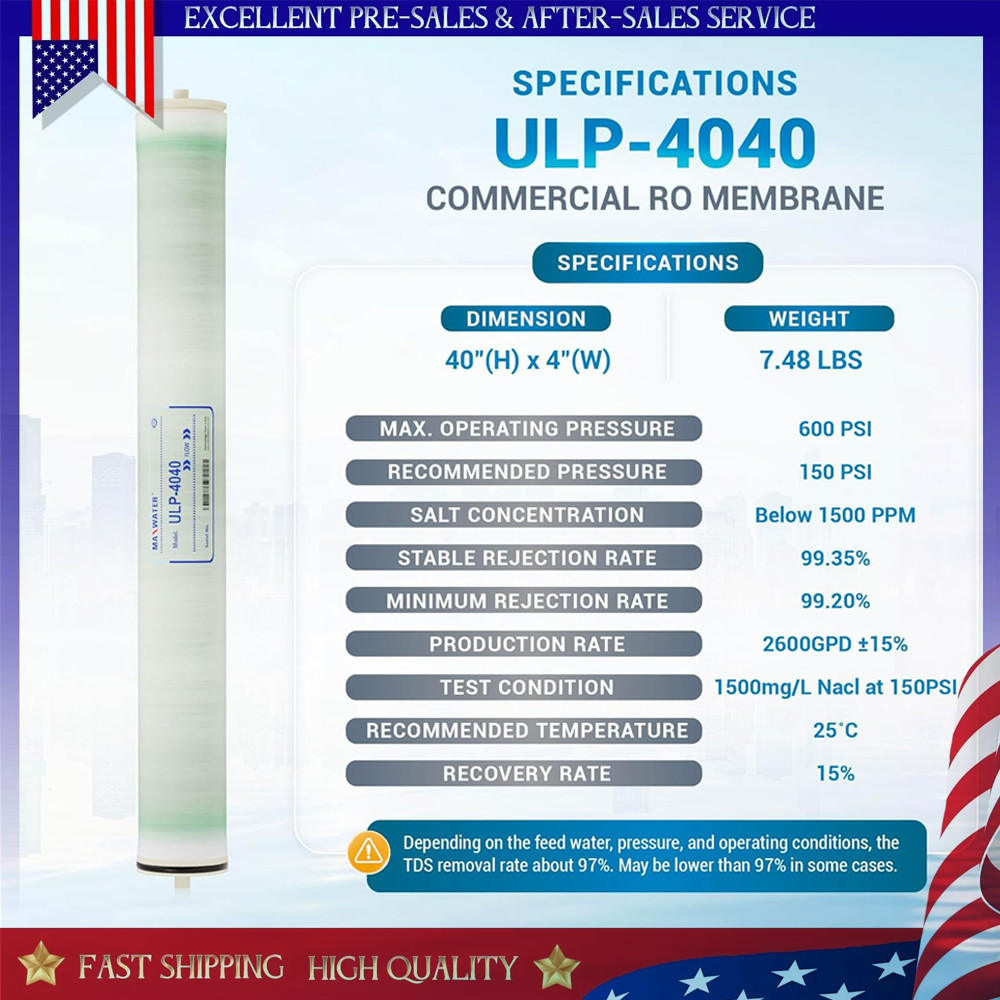 4″ x 40″ Reverse Osmosis ULP-4040 2400 GPD UWS Commercial RO Membrane