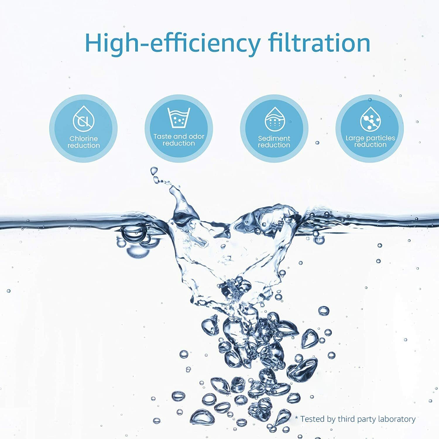 AQUA CREST Water Filter Replacement for RF-9999® Faucet , NSF Certified, 6 Pack