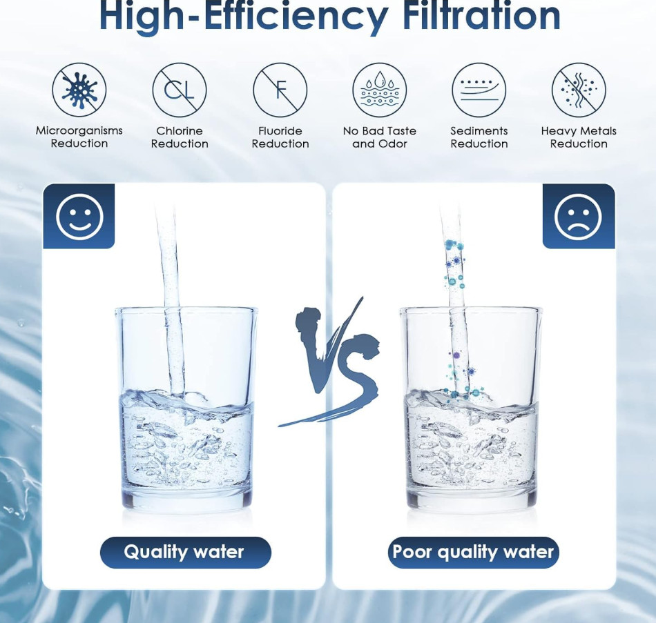 2 Berkey BB9-2 Replacement Water Filters Big Travel Royal Imperial Crown USA NEW