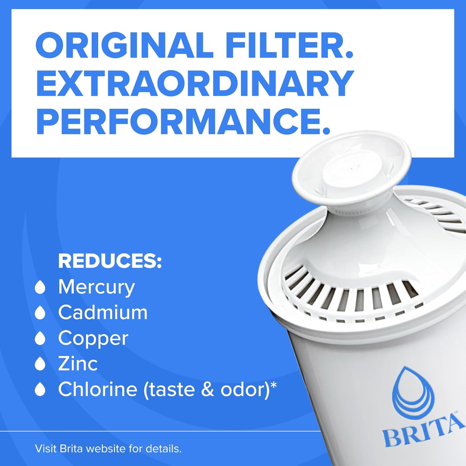 3-Pack BPA-Free Water Filters – Reduces Heavy Metals, Lasts 2 Months