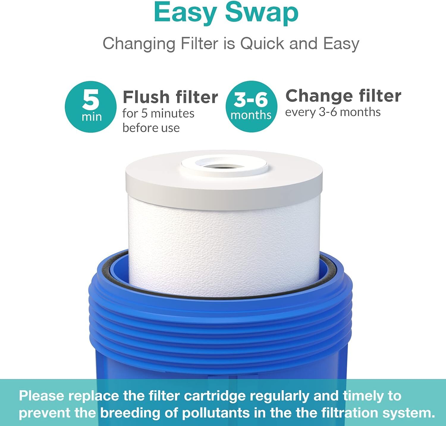1-8 Pack 10×4.5″ Whole House 5 Micron Sediment Coconut Carbon Block Water Filter
