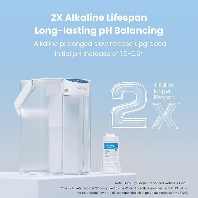 Waterdrop Alkaline Electric Water Filter Pitcher, Dispenser, NSF/ANSI 42