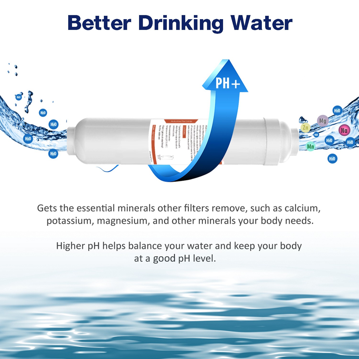 6-Stage Alkaline Water Filter pH+ Inline Restore Minerals Cartridges 1-100 Pack