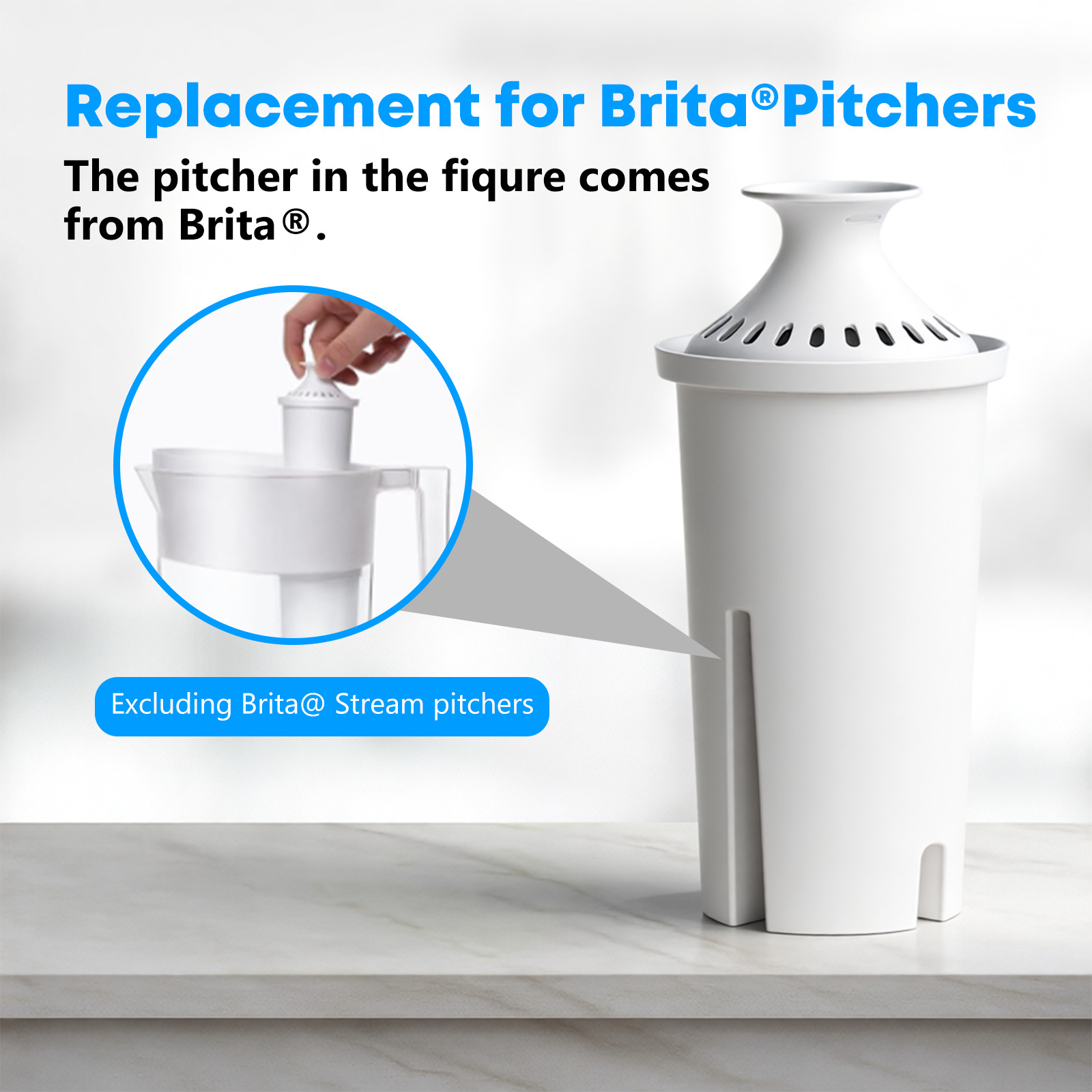 6 Pack Fit For Brita Classic OB21/OB03 987554 35503 42432 Pitcher Water Filter