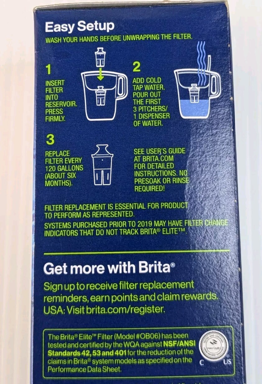 2 Brita ELITE Replacement Filters for Pitchers Dispensers – NEW