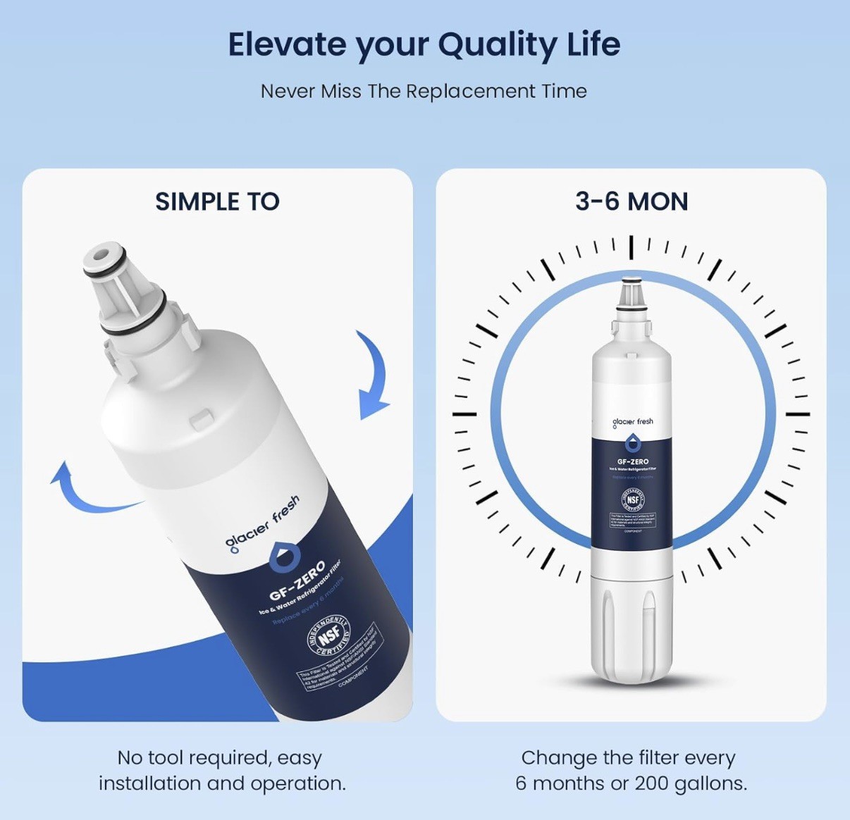 Glacier Fresh 3 pk GF-ZERO Water Filter Replacement for 4204490 New/Sealed