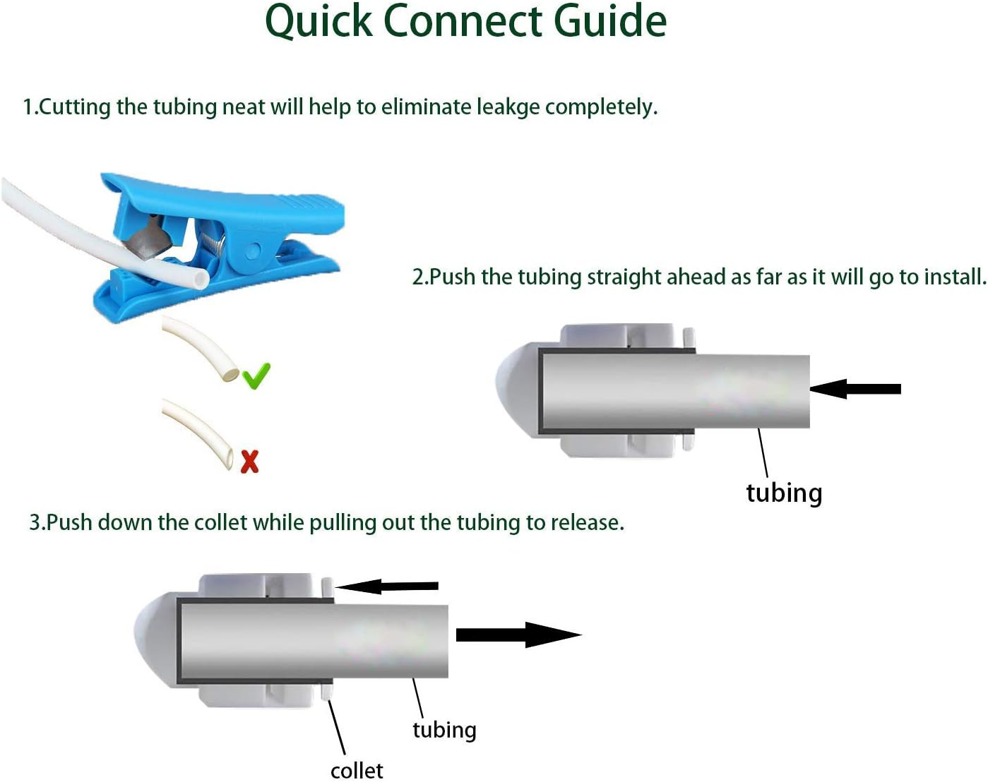 1/4″ Push to Connect One Way Check Valve for Reverse Osmosis Water Filter,Nsf Ce
