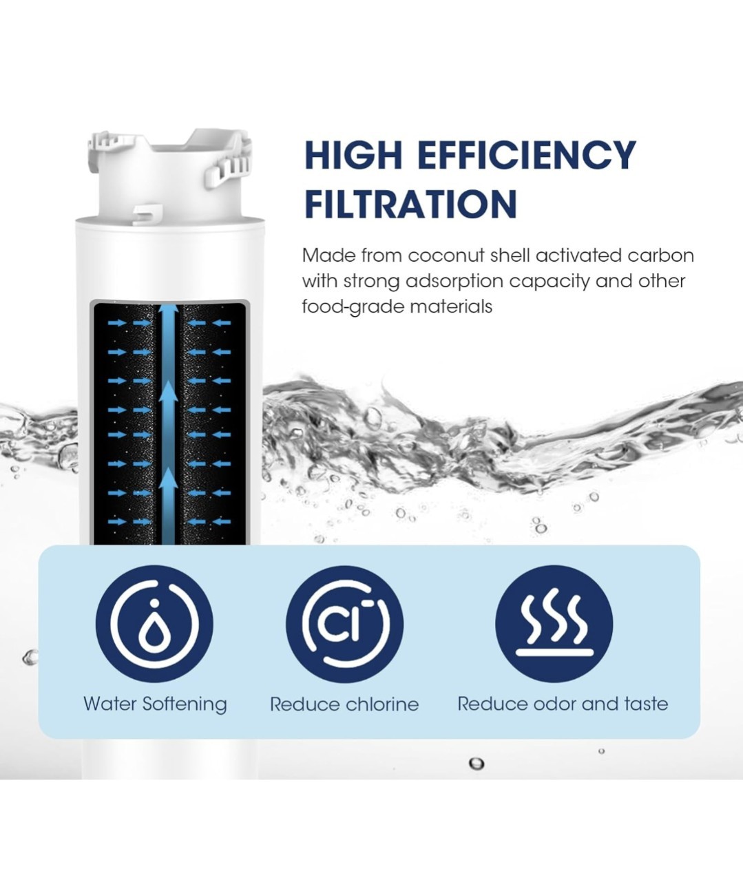 MARRIOTTO MR022 Water Filter Replacement, Compatible with Frigidaire…