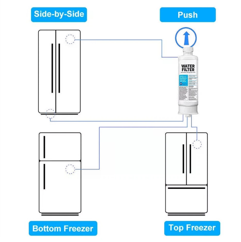 1/2/3/4-PACK DA97-17376B Samsu Refrigerator Wate Filter Replacement US FREE SHIP