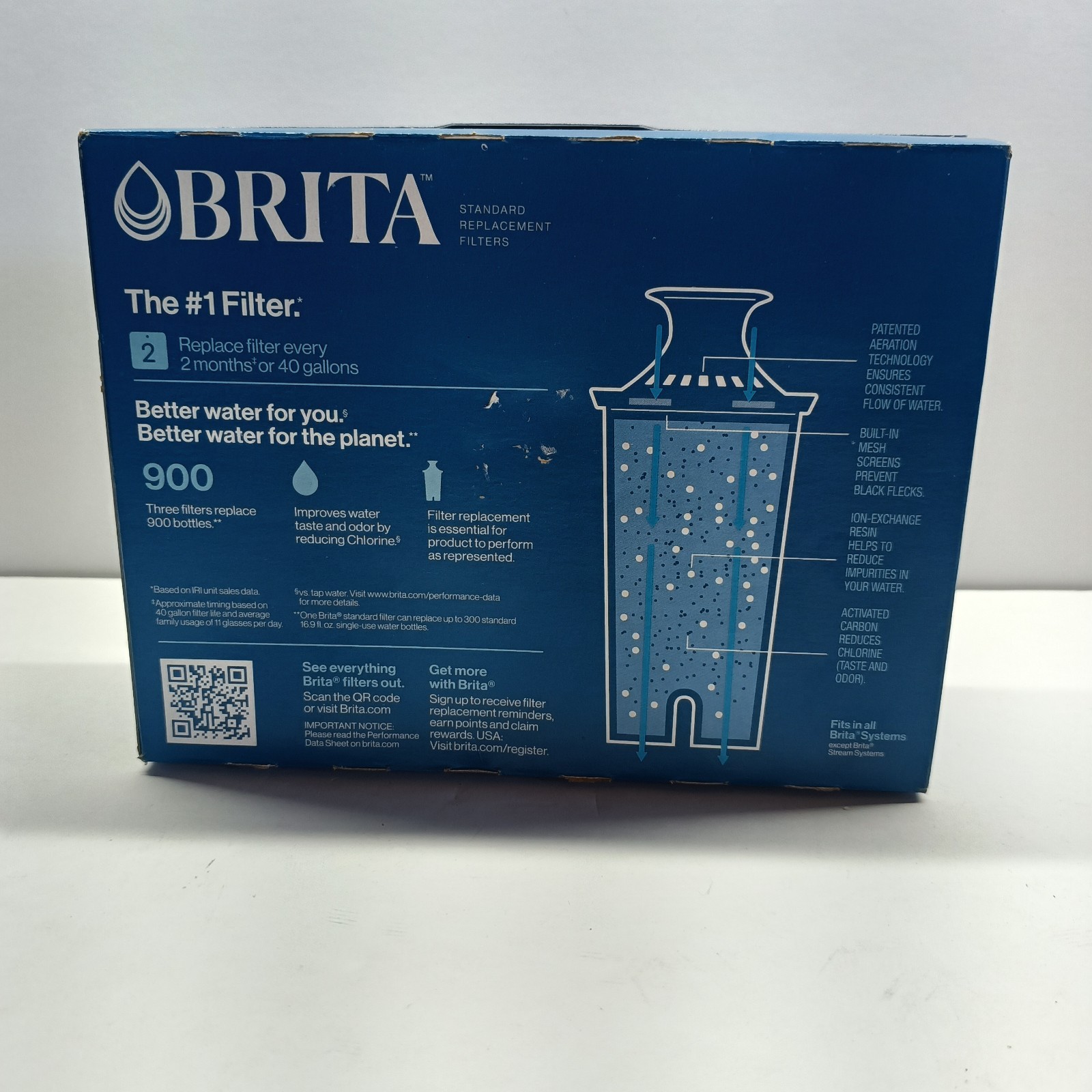 NEW SEALED 3 Pack Brita Standard Replacement Filters 2023 Made in Canada OB03
