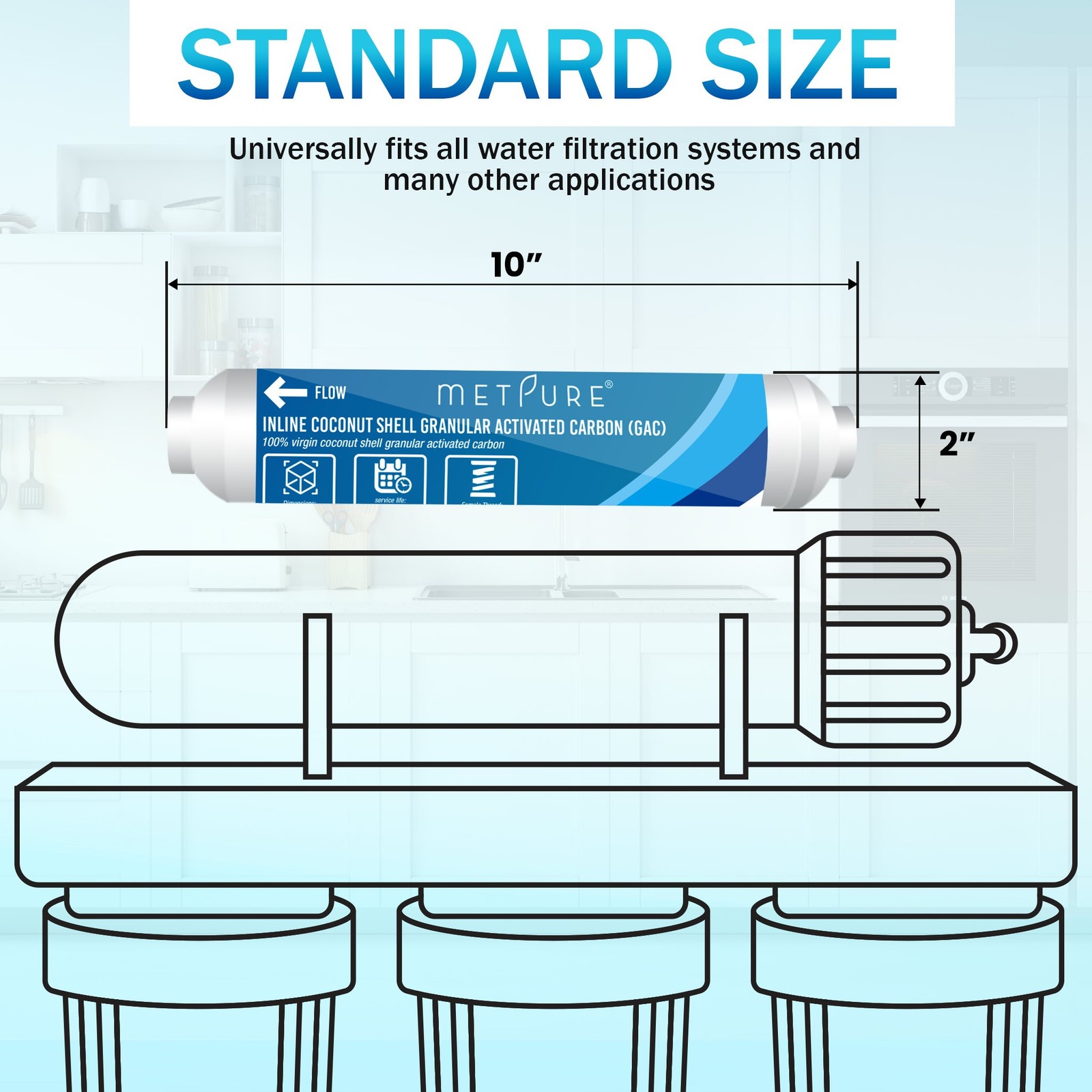 1-25 Pack 2″ x 10″ Carbon Post GAC Inline Water Filter, 1/4″ FIP