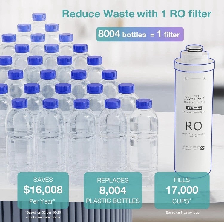 SimPure T2-600T RO Water Filtration System